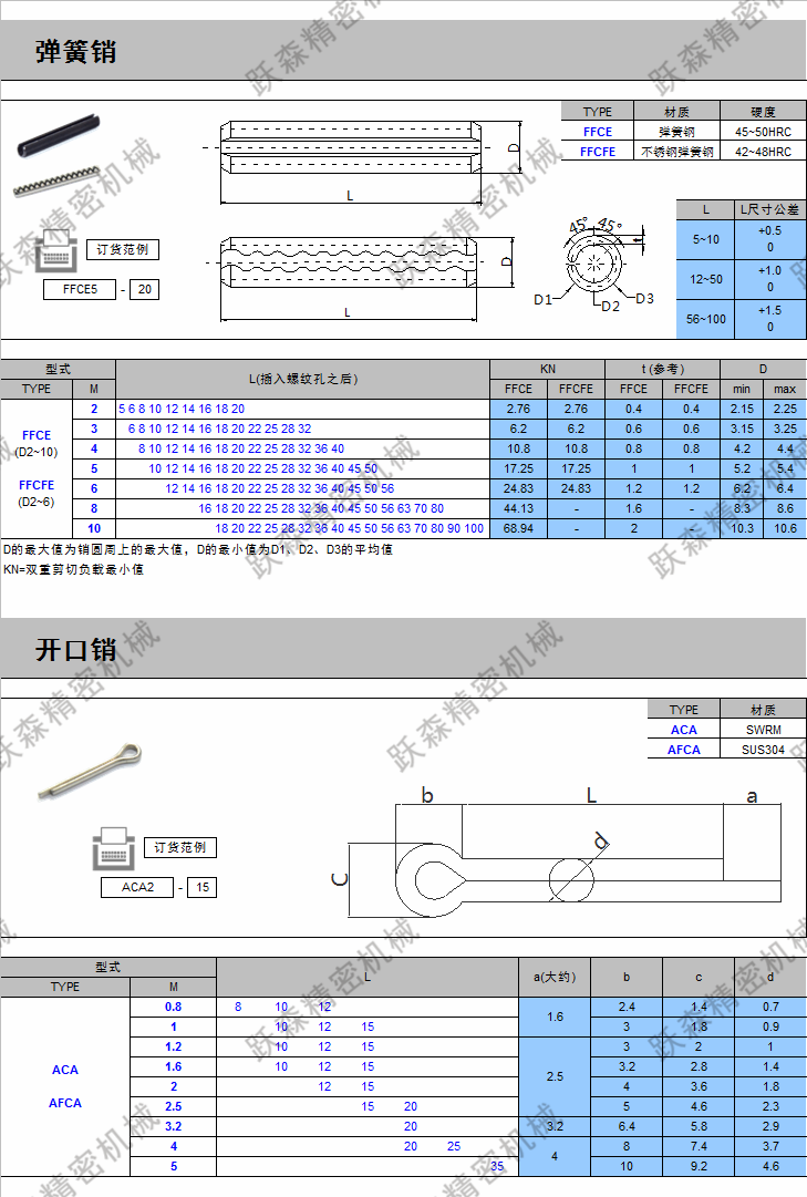 彈簧銷、開口銷.png