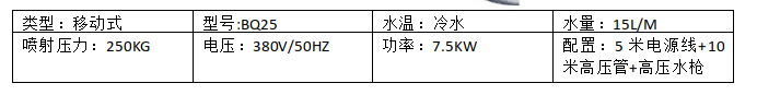 高压洗濯机0.png