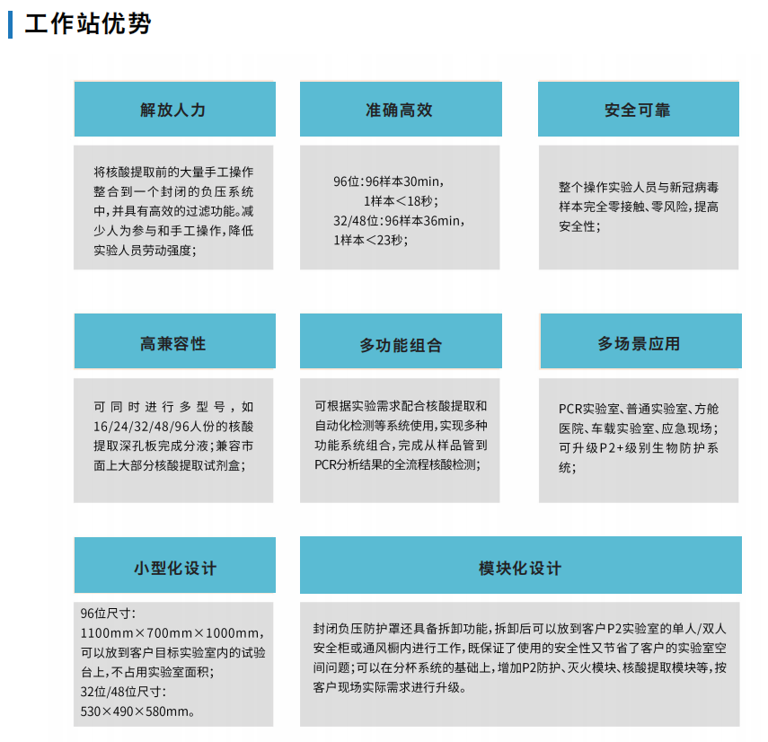 全自動分杯工作站