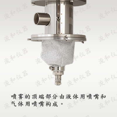 GB210-B噴霧噴嘴-1.jpg