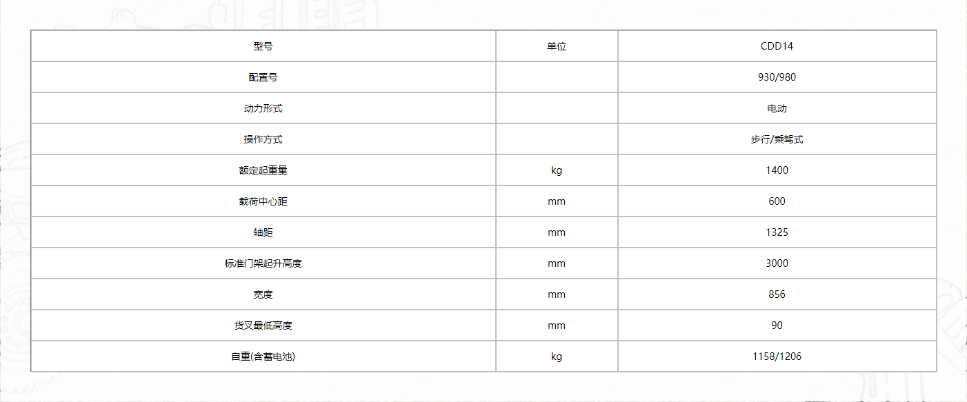 1.4噸窄腿電動(dòng)堆垛車(chē)111.png