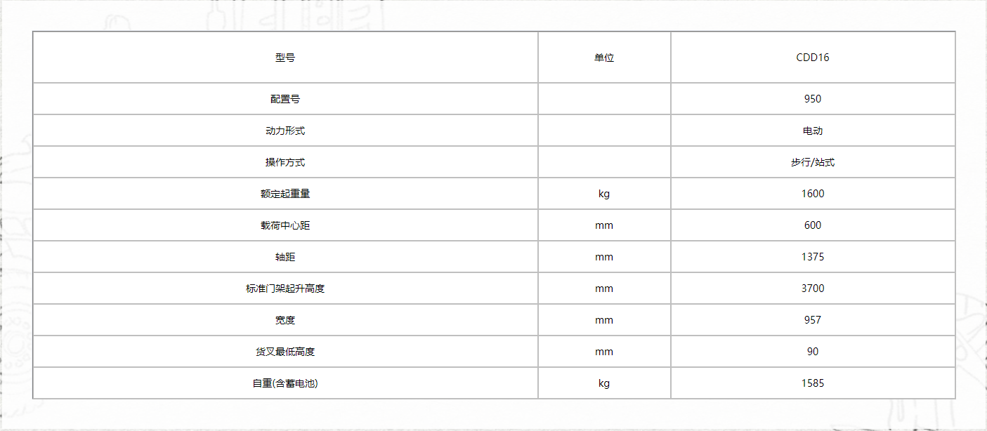 1.6噸三級門架窄腿電動堆垛車111.png