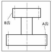 圖 2 齒輪結(jié)構(gòu).png