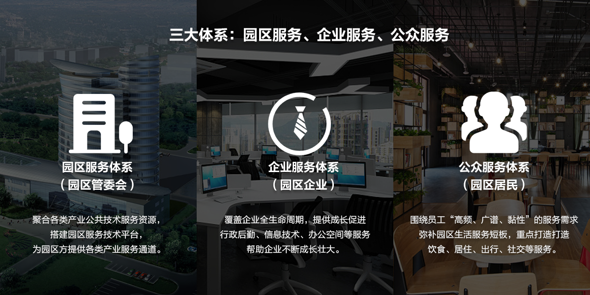 智慧園區(qū)05.png