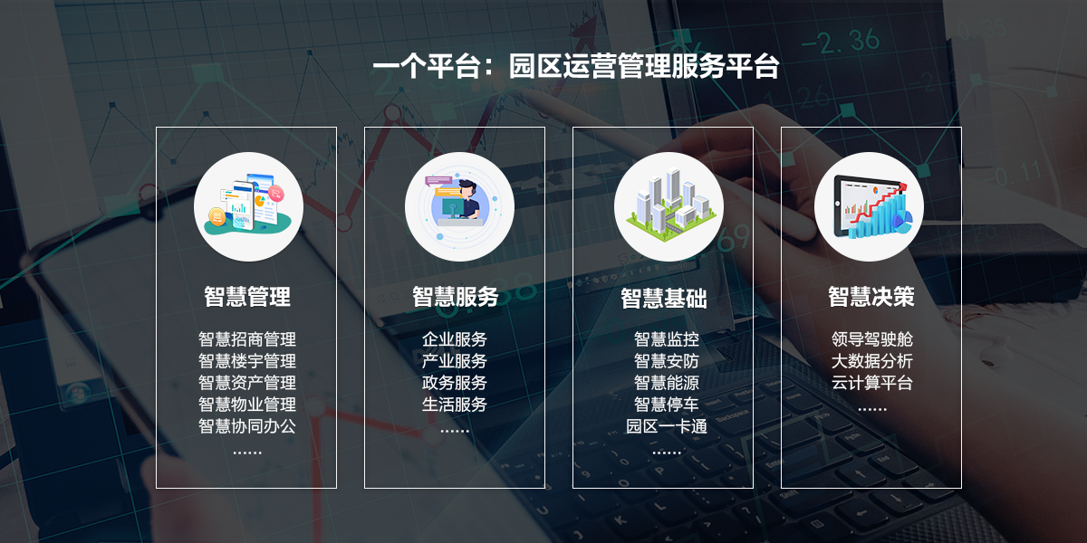 智慧園區(qū)03.png