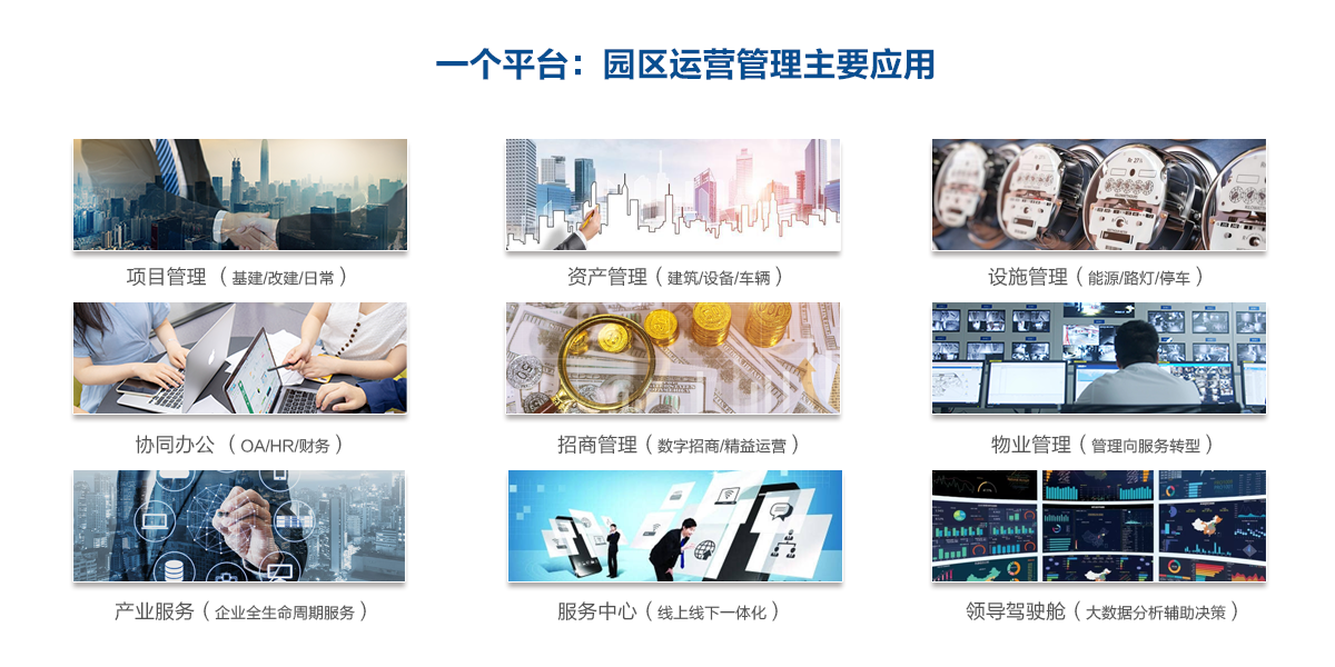 智慧園區(qū)04.png