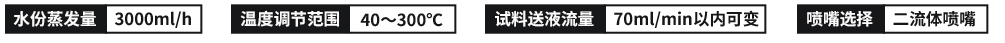 噴霧干燥 DL410.jpg