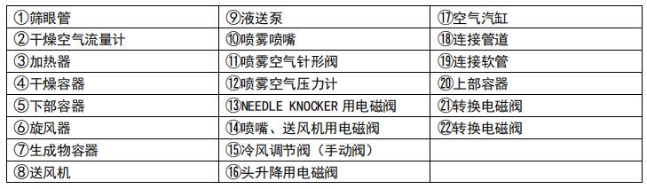 DL410系統(tǒng)圖-1.jpg