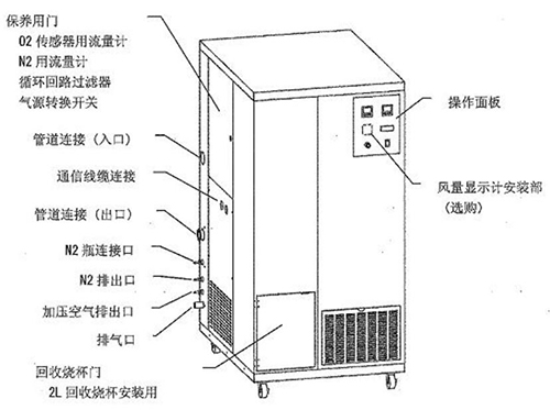 本體結構.jpg