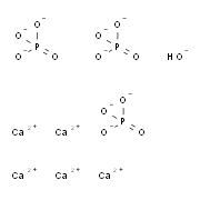 納米羥基磷灰石