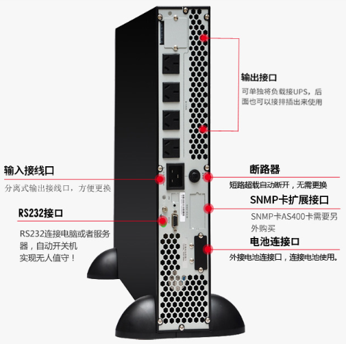 創(chuàng)電機(jī)架式CDP1-10K