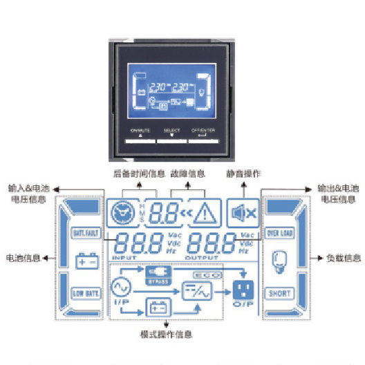 創(chuàng)電機(jī)架式CDP1-10K