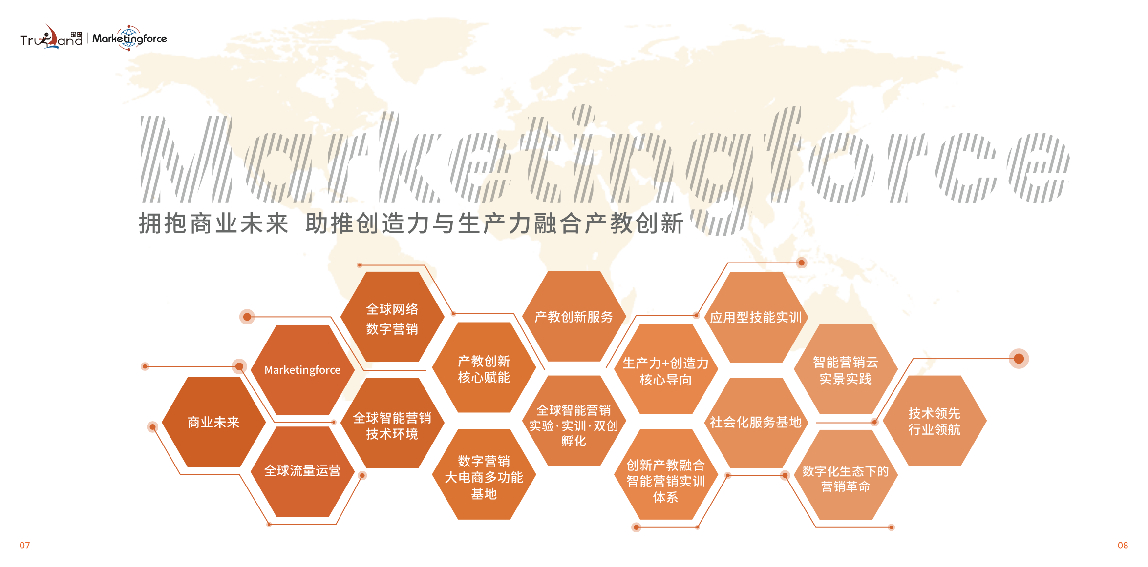 永利yl23411集团Marketingforce营销力赋能