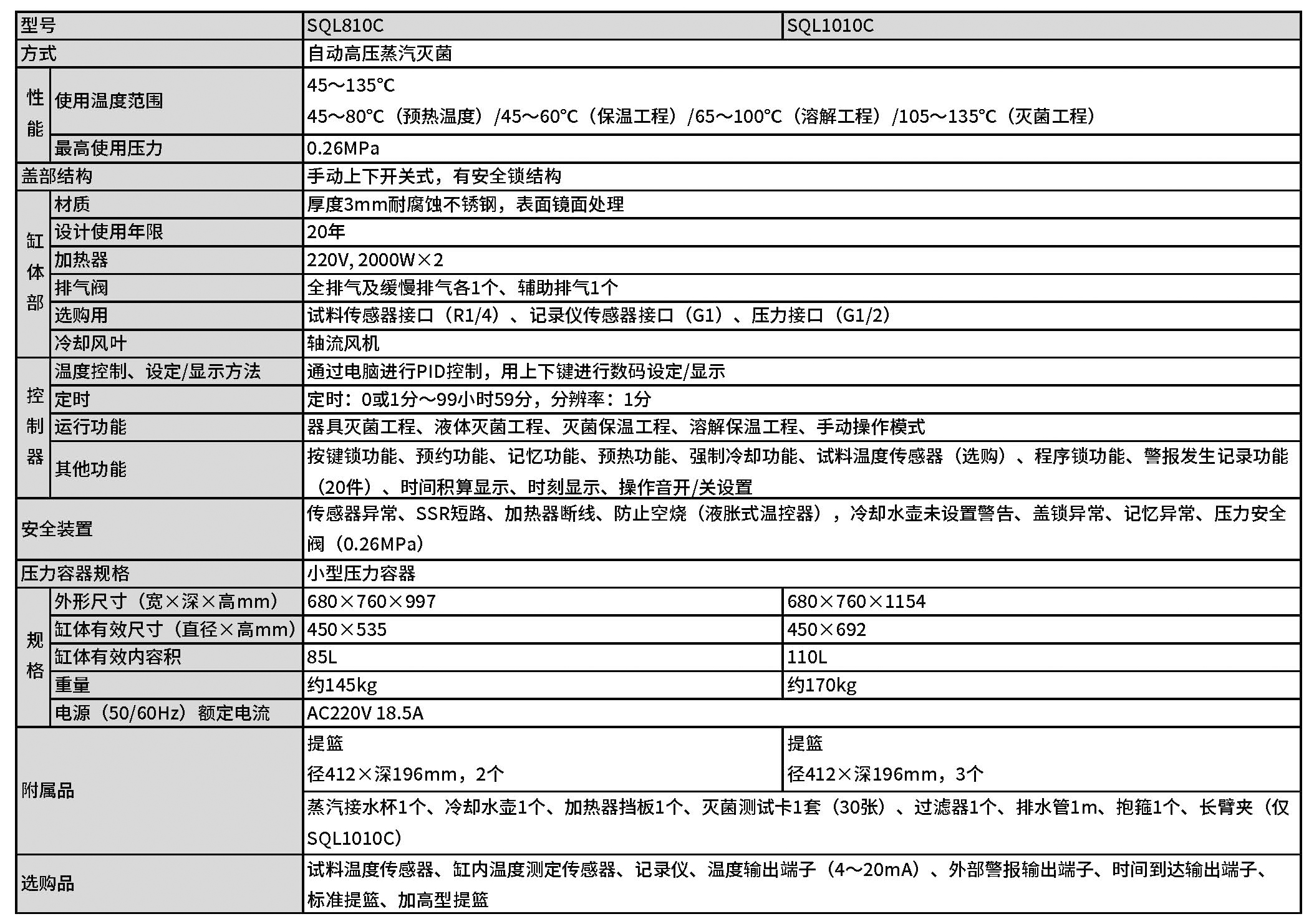 滅菌器SQL.jpg