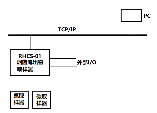 圖片3.png