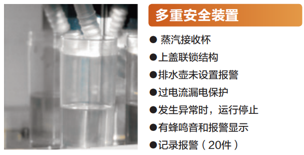 多重安全裝置.png