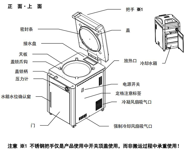 本體各部位名稱-1.jpg