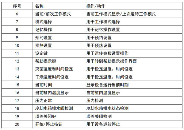 觸摸屏畫面-2-1.jpg
