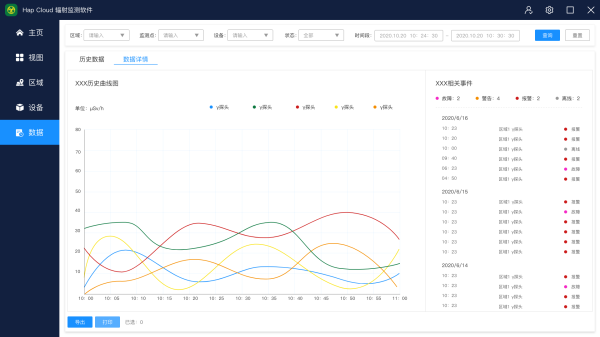 HapCloud個(gè)人劑量管理系統(tǒng)