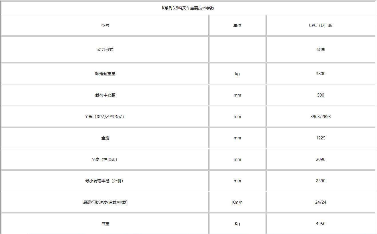 K系列3.8噸內(nèi)燃叉車111.png