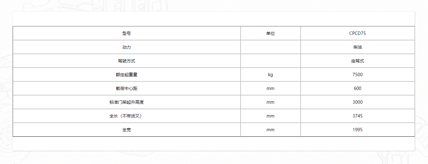 K系列7.5噸柴油平衡重式叉車(含石材車)111.png