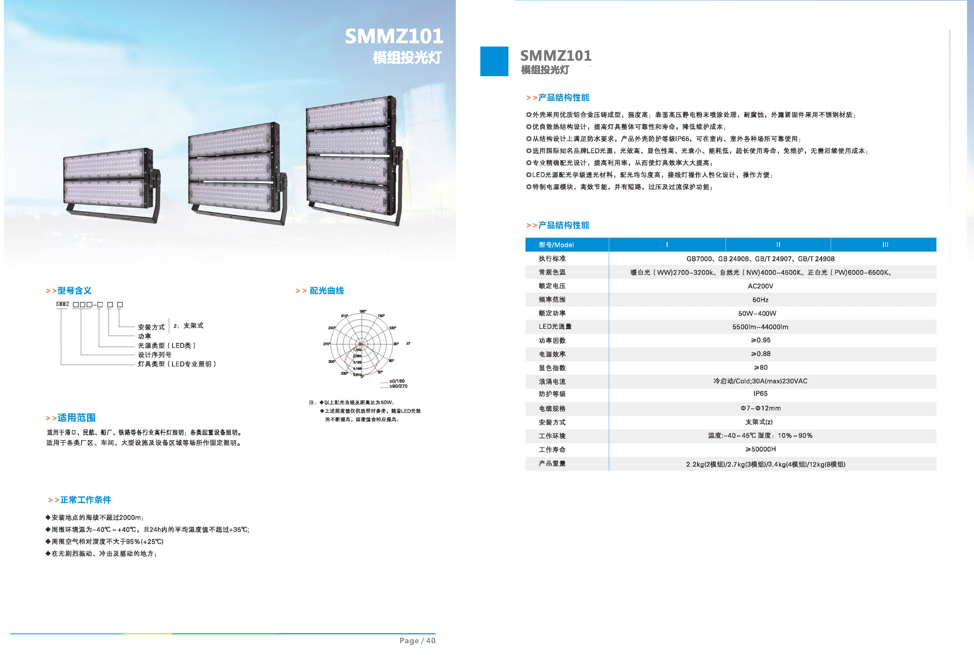 騫誇笢鎬濇槑鍏夌數縐戞妧(wan)鏈夐檺鍏�徃鐏�叿閫夊瀷26 騫誇笢(min)鎬濇槑鍏夌數縐戞妧鏈夐檺鍏�徃鐏�叿閫夊瀷26