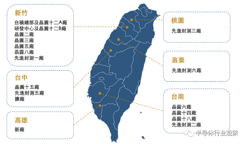 臺積電.png