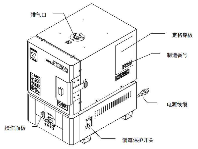 本體各部位名稱-1.png