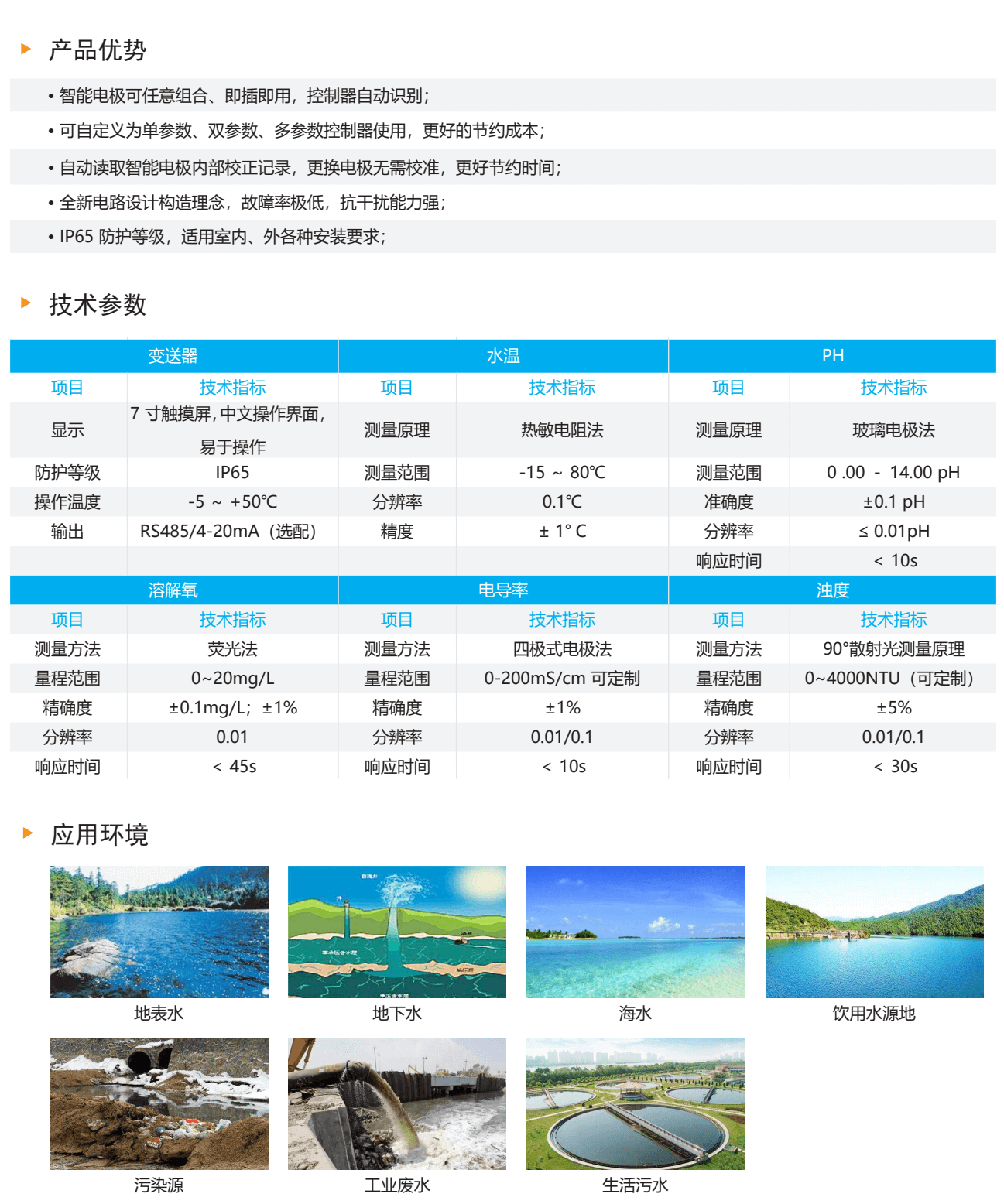 淺析水質在線分析儀器目前市場 淺析水質在線分析儀器目前市場