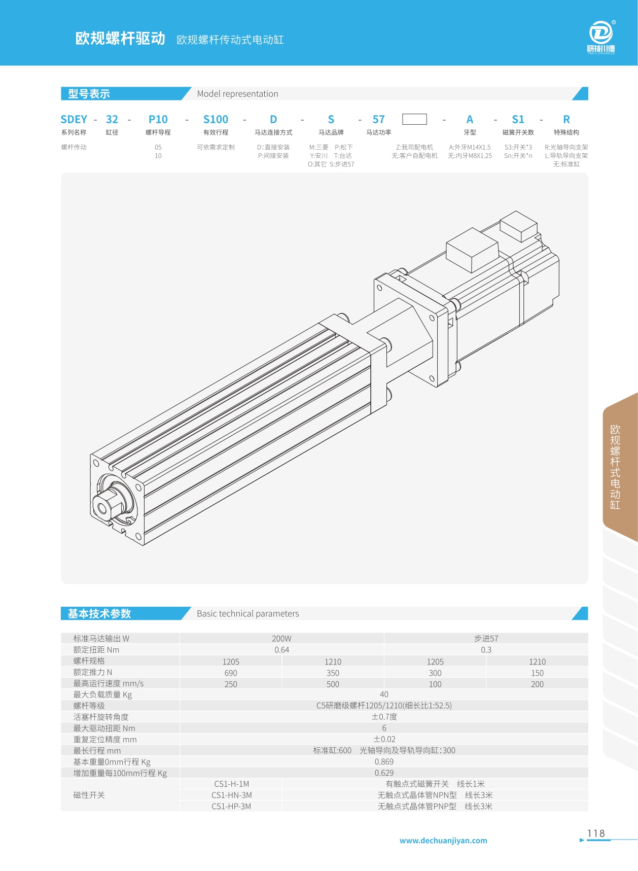 SDEY-32(緊湊型) 歐規(guī)螺桿電動缸詳情圖