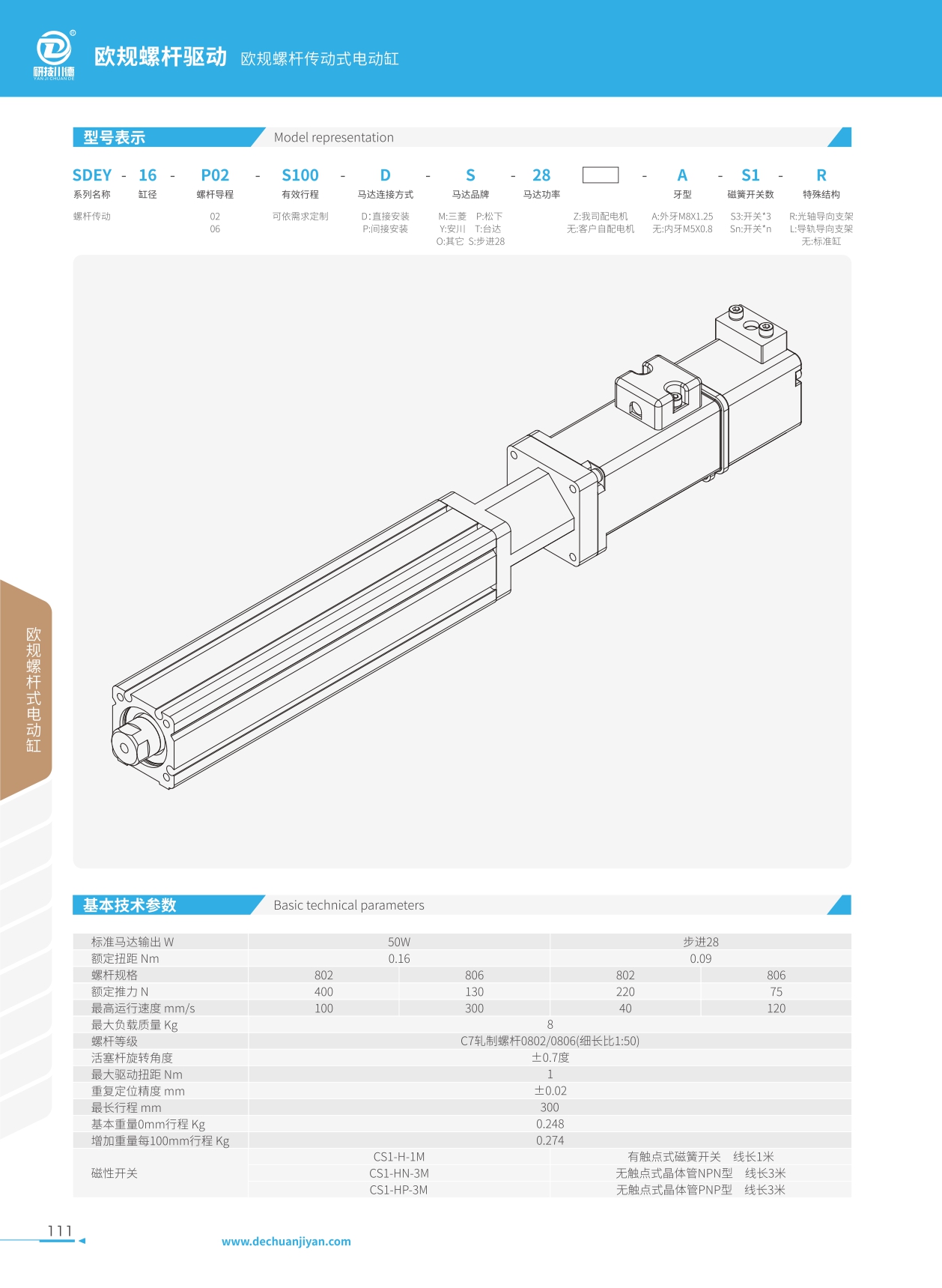 SDEY-16（緊湊型）歐規(guī)螺桿電動缸詳情圖
