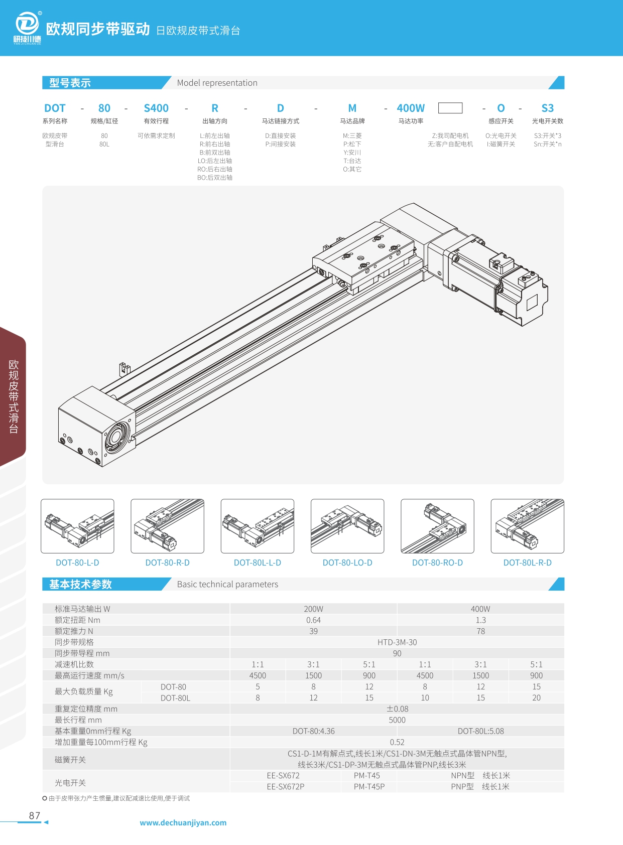 DOT-80 歐規(guī)皮帶式滑臺(tái)詳情頁(yè)