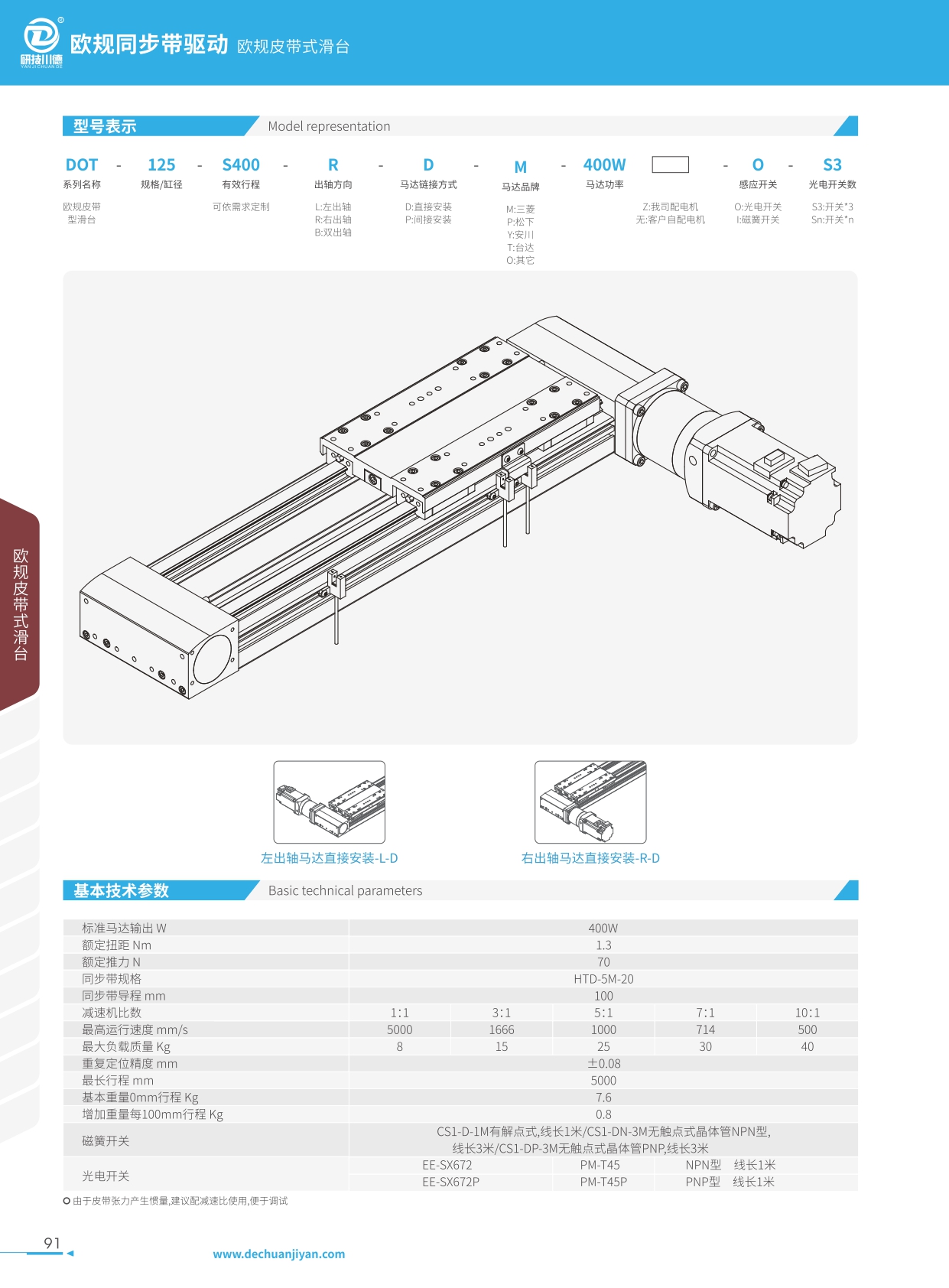 DOT-125 歐規(guī)皮帶式滑臺(tái)詳情頁(yè)