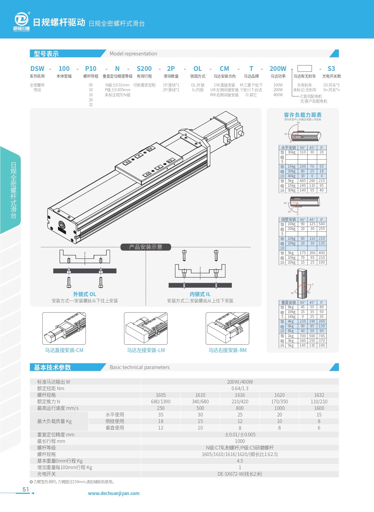 DSW-100 日規(guī)全密螺桿式滑臺(tái)規(guī)格圖查看