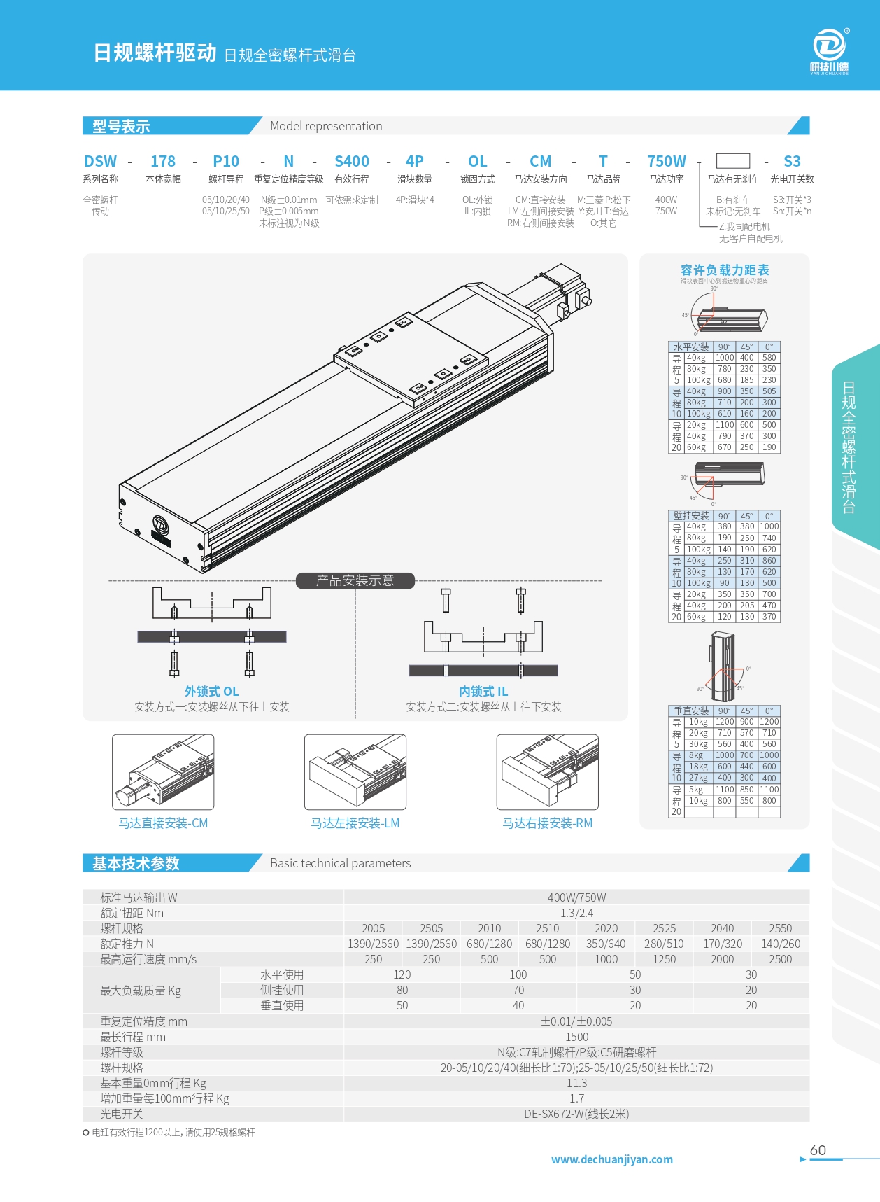 DSW-178 日規(guī)全密螺桿式滑臺詳情圖