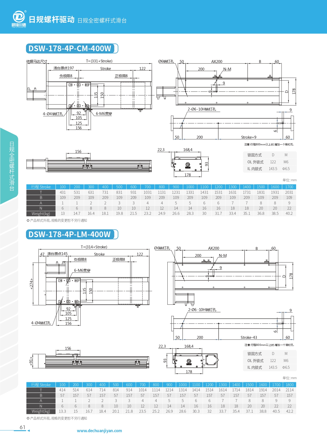 DSW-178 日規(guī)全密螺桿式滑臺詳情頁