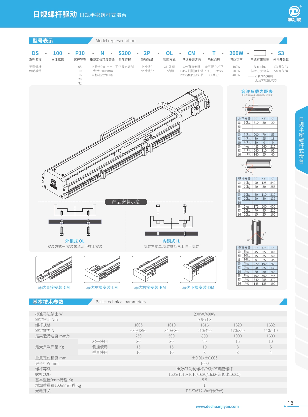DS-100 日規(guī)半密螺桿式滑臺2D尺寸圖