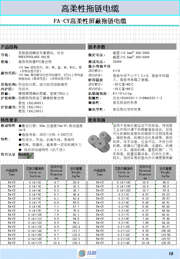 高柔性屏蔽拖鏈電纜