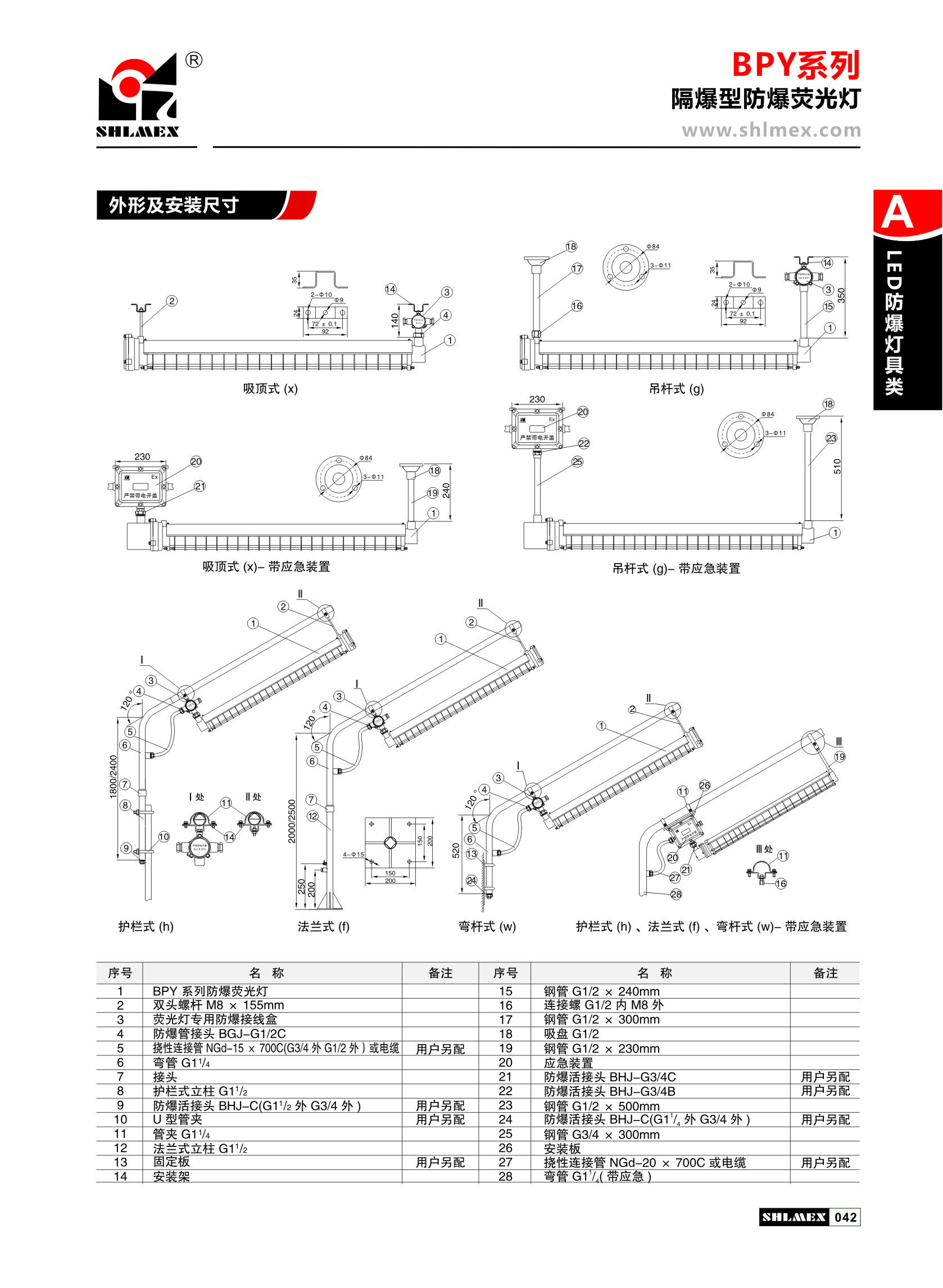 A01-042-LEDƾ.JPG