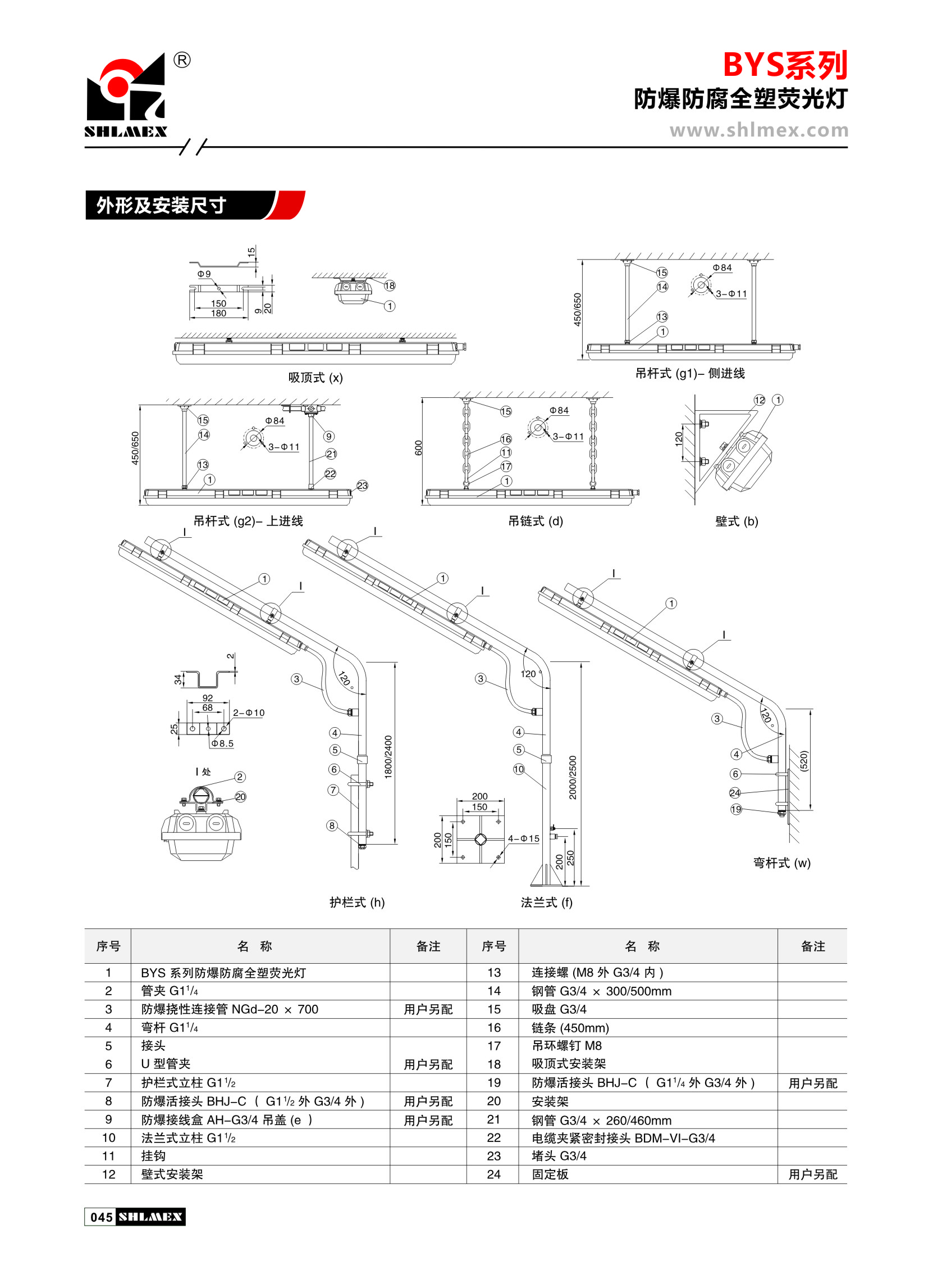 A01-045-LEDƾ(1).JPG