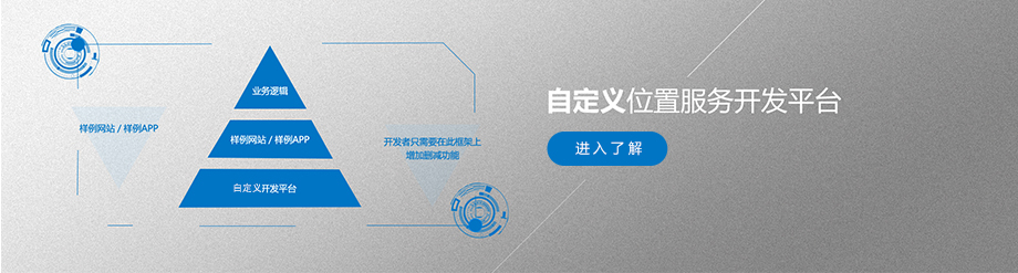 自定義位置服務(wù)開發(fā)平臺