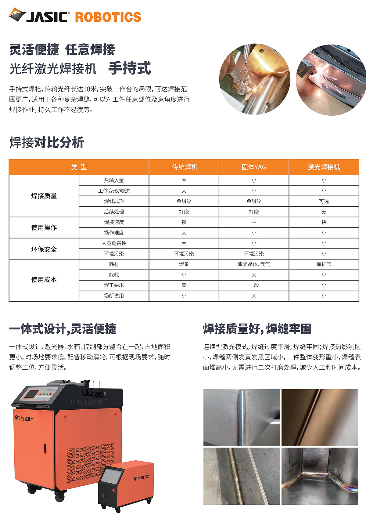 手持激光焊接 彩頁 7.28印刷文件(2)_01_副本.jpg
