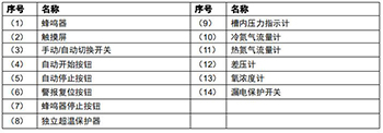 操作面板各部位名稱-2.jpg