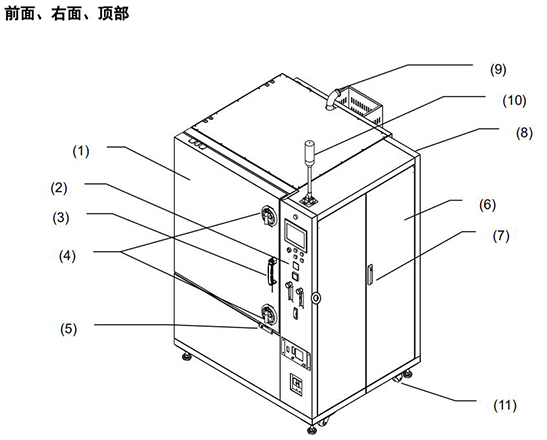 各部分的名稱和功能-1.jpg