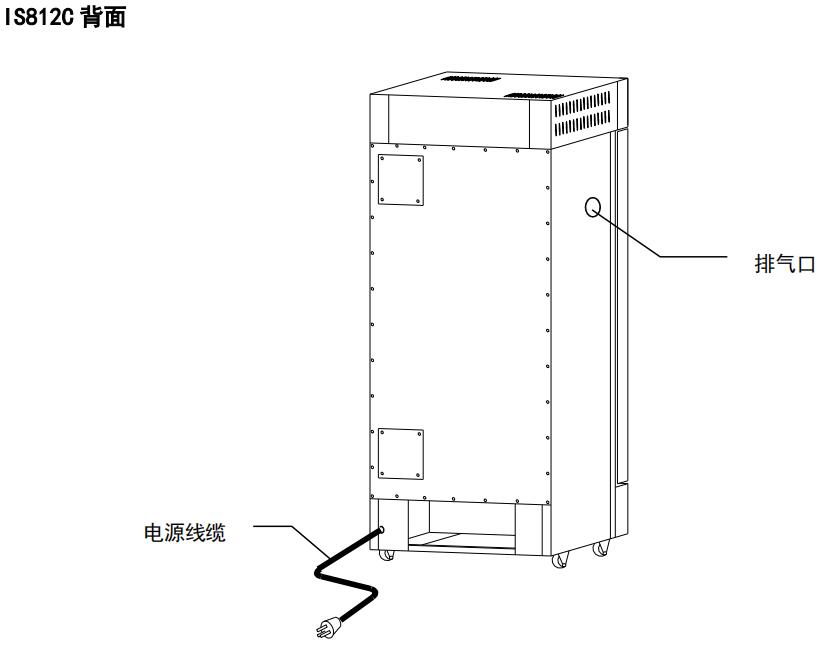 IS812C本體各部位名稱（背面）.jpg