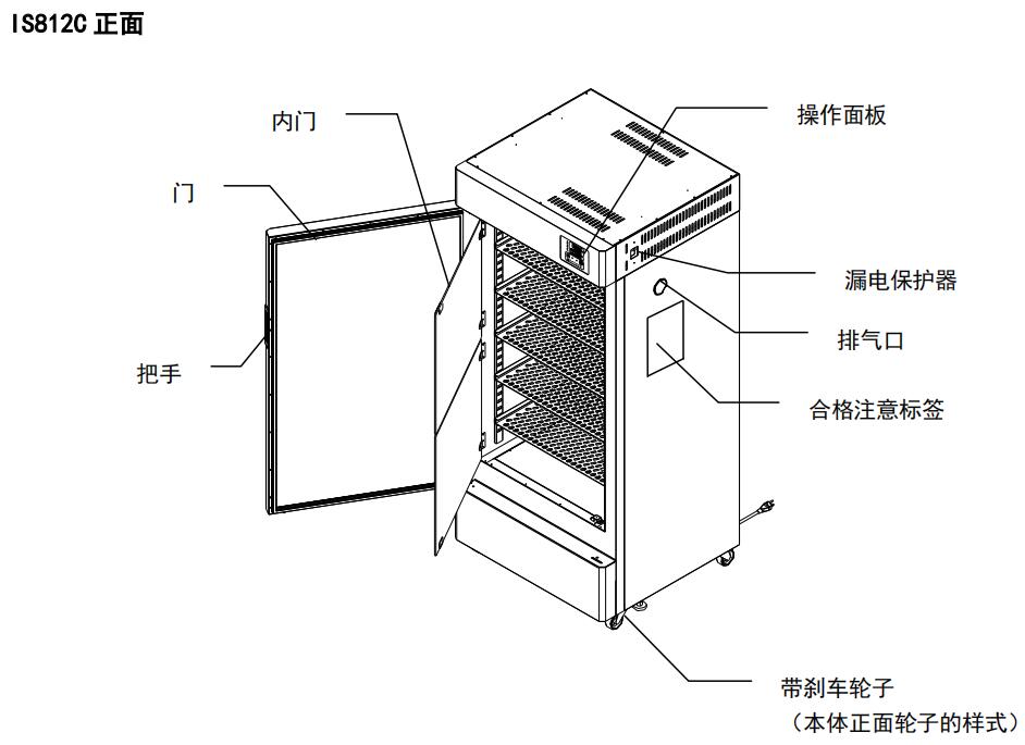 IS812C本體各部位名稱（正面）.jpg