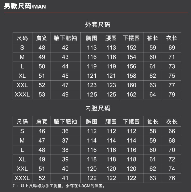 沖鋒衣男尺碼.png