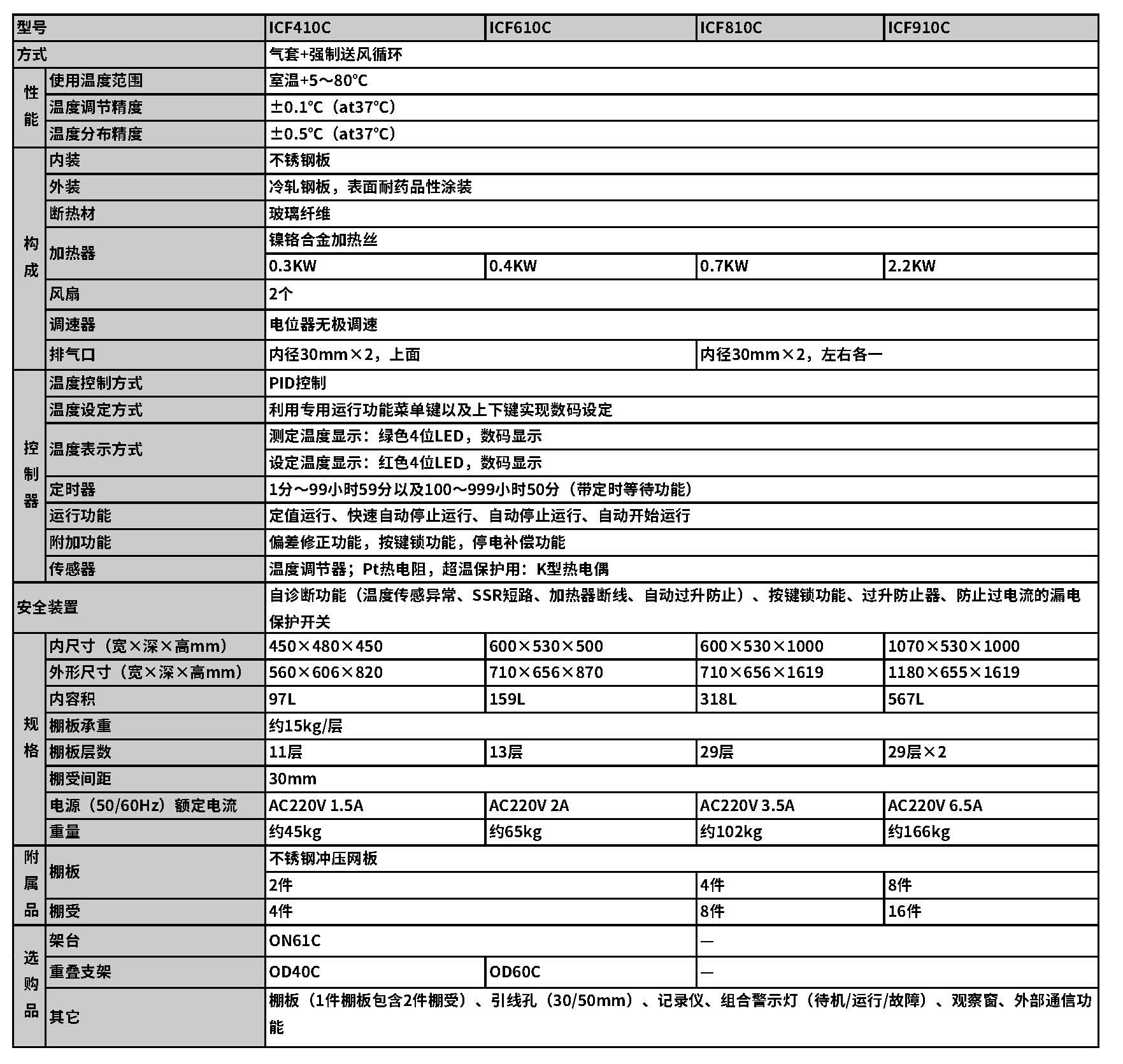 ICF系列.jpg