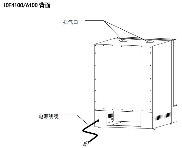 ICF410C本體各部位名稱-2.jpg