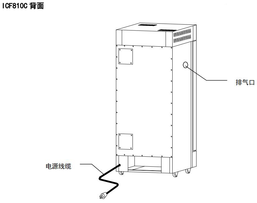 ICF810C本體各部位名稱-2.jpg